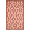 Nourison Versatile Coral Orange NRV01 2 ft. X 6 ft. Rectangle Rug
