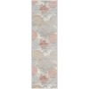 Nourison Seaside 2ft. 3in. x 7ft. 6in. Multicolor Coastal, Nautical & Beach Indoor Rug