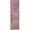 Nourison Home New Concept Washable - Sr103 Multicolor Area Rug 2 ft. X 6 ft. Runner