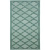 Nourison Easy Care Aqua Teal NES01 2 ft. X 6 ft. Rectangle Rug