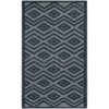 Nourison Versatile Navy Blue NRV01 2 ft. X 6 ft. Rectangle Rug
