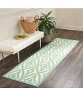 Nourison SUN N' SHADE Area Rug Nourison Sun N' Shade Runner Area Rug SND19-Carnival