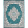Nourison Passion - Psn03 Turquoise Grey Area Rug 8 ft. X 10 ft. Rectangle