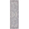 Nicole Curtis Nicolecurtis Series1 - Sr104 Grey Area Rug 2 ft. X 6 ft. Runner