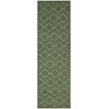 Nourison Home Versatile Green NRV01 2 ft. X 6 ft. Rectangle Rug