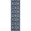 Nourison Tranquil(Traql) - Tra09 Navy Light Blue Area Rug 2 ft. 3 X 7 ft. 3 Rectangle