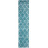 Nourison Amore - Amor2 Aqua Area Rug 2 ft. 2 X 10 ft. Rectangle