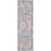 Nourison Home New Concept Washable - Sr104 Blue Multicolor Area Rug 2 ft. 2 in. X 10 ft. Runner