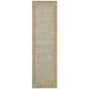 Nourison Ashton House - As03 Surf Area Rug 2 ft. 3 X 8 ft. Rectangle