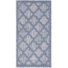 Nourison Easy Care - Nes01 Denim Blue Area Rug 2 ft. X 4 ft. Rectangle