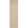 Nourison Home Versatile Cream NRV01 2 ft. X 6 ft. Rectangle Rug