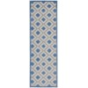 Nourison Home Aloha ALH26 Blue Grey 2 ft. X 6 ft. Area Rug