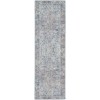Nicole Curtis Nicolecurtis Series1 - Sr104 Light Grey Blue Area Rug 2 ft. X 6 ft. Runner