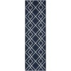 Nourison Modern Lines - Mol01 Denim Area Rug 2 ft. X 6 ft. 8 in. Runner