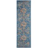 Nourison Tranquil(Traql) - Tra06 Navy Blue Area Rug 2 ft. 3 in. X 7 ft. 3 in. Runner