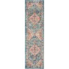 Nourison Passion - Psn23 Ivory Light Blue Area Rug 2 ft. 2 X 7 ft. 6 Rectangle