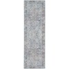 Nicole Curtis Nicolecurtis Series1 - Sr104 Light Grey Blue Area Rug 2 ft. 2 in. X 10 ft. Runner