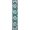 Nourison Passion - Psn03 Turquoise Grey Area Rug 2 ft. 2 in. X 10 ft. Runner