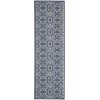 Nourison Jubilant - Jub06 Navy Ivory Area Rug 2 ft. 3 X 7 ft. 3 Rectangle