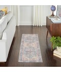 Nicole Curtis Machine Washable Series 1 Area Rug SR104 Blue/Multi