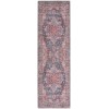 Nicole Curtis Nicolecurtis Series1 - Sr101 Multicolor Area Rug 2 ft. X 6 ft. Runner