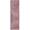 Nourison Home New Concept Washable - Sr103 Multicolor Area Rug 2 ft. 2 in. X 10 ft. Runner