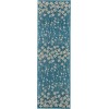 Nourison Tranquil(Traql) - Tra04 Turquoise Area Rug 2 ft. 3 X 7 ft. 3 Rectangle