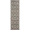 Nourison Tranquil(Traql) - Tra09 Grey Pink Area Rug 2 ft. 3 X 7 ft. 3 Rectangle
