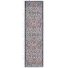 Safavieh Astoria ASA400 Blue / Beige 2'-2" X 8' Runner Area Rug