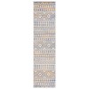 Safavieh Astoria ASA412 Grey / Ivory 2'-2" X 8' Runner Area Rug