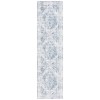 Safavieh Baltimore BAL850 Light Grey / Blue 2'-2" X 8' Runner Area Rug