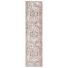 Safavieh Baltimore BAL854 Beige / Rust 2'-2" X 8' Runner Area Rug