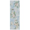 Safavieh Barbados BAR522 Light Blue / Green 2'-8" X 8' Runner Area Rug