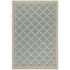 Safavieh Beach House BHS121 Aqua / Cream 2'-2" X 6' Runner Area Rug