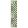 Safavieh Beach House BHS121 Green / Creme 2'-2" X 12' Runner Area Rug