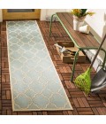 Safavieh Beach House BHS125 Aqua / Cream 2'-2" X 10' Runner Area Rug