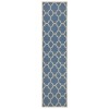 Safavieh Beach House BHS125 Blue / Creme 2'-2" X 6' Runner Area Rug