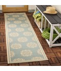 Safavieh Beach House BHS181 Aqua / Cream 2'-2" X 8' Runner Area Rug