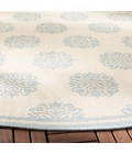 Safavieh Beach House BHS181 Cream / Aqua 2'-2" X 10' Runner Area Rug