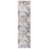 Safavieh Eternal Grey / Blue Gold ETL230 2 ft. 2 in. X 8 ft. Runner Rug