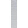 Safavieh Hampton Beige / Aqua HTN237 2 ft. X 9 ft. Runner Rug