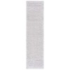 Safavieh Lindsay Shag Grey LNS560 2 ft. 2 in. X 8 ft. Runner Rug