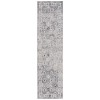 Safavieh Odyssey Light Grey / Grey ODY862 2 ft. 2 in. X 8 ft. Runner Rug