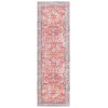 Safavieh Arizona ARZ119 Rust / Aqua 2'-6" X 8' Runner Area Rug