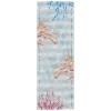 Safavieh Barbados BAR535 Teal / White 2'-8" X 8' Runner Area Rug