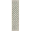 Safavieh Beach House BHS121 Aqua / Cream 2'-2" X 12' Runner Area Rug
