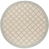 Safavieh Beach House BHS121 Cream / Aqua 4' X 4' Round Area Rug
