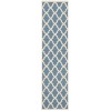 Safavieh Beach House BHS122 Blue / Creme 2'-2" X 8' Runner Area Rug