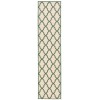 Safavieh Beach House BHS122 Cream / Green 2'-2" X 8' Runner Area Rug
