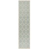 Safavieh Beach House BHS125 Aqua / Cream 2'-2" X 6' Runner Area Rug